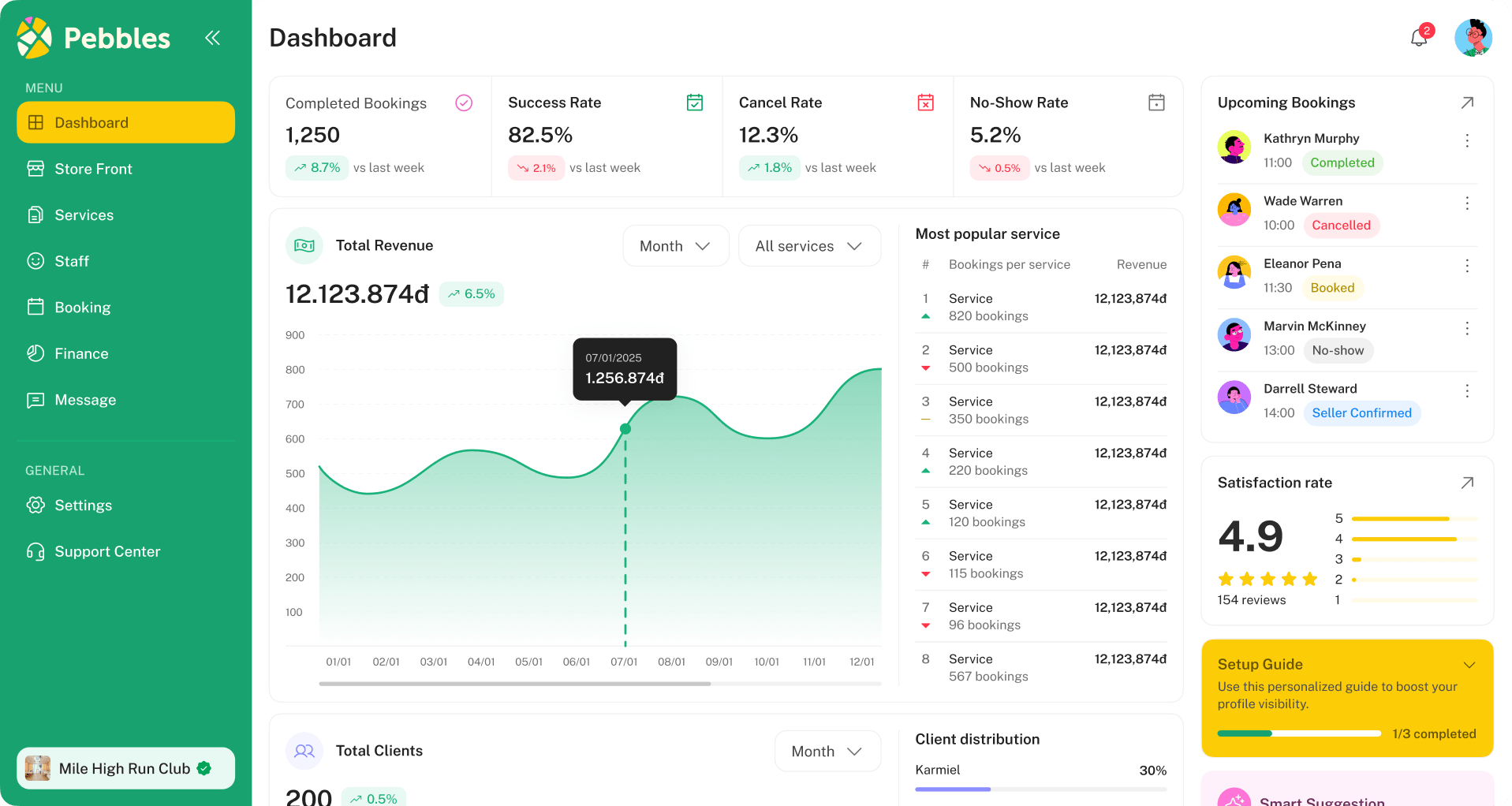 Pebbles is built to last - so providers can grow with confidence.
